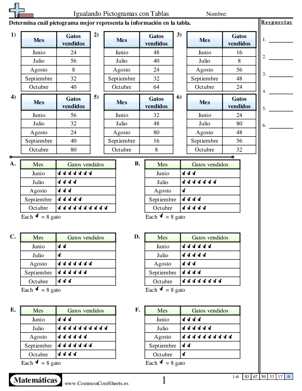 Ejercicos educativos de matemáticas y más. -  worksheet